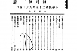 老期刊–《中国医药月刊》(北京)1940-1943年合集 电子版