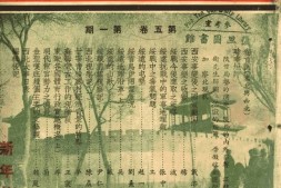 老期刊–《西北论衡》(北平)1937-1940年合集 电子版