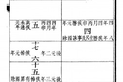 古籍-《二十四史》全集(武英殿本) 电子版