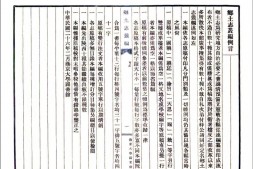 县志、地方志、府志(方志丛书)乡土志 PDF电子版