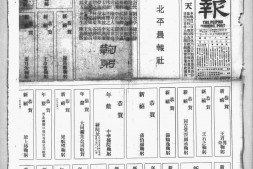 《北平晨报》(北平)1936年合集 电子版.