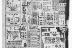 《新蜀报》(重庆)1935年影印版合集 电子版.