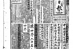 《神州日报》(上海)1908年合集下半年 电子版.