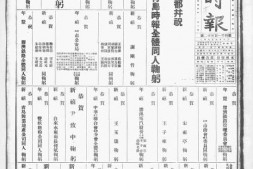 《青岛时报》1937,1945-1948年合集 电子版.