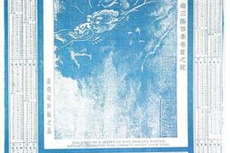 《北洋画报》(天津)高清影印版_全集_1-15卷(1926-1932年) PDF电子版.