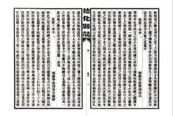 县志、地方志、府志（方志丛书）西藏 PDF电子版