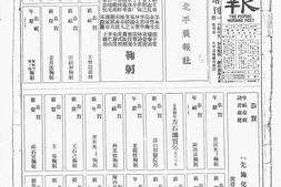 《北平晨报》(北平)1935年合集 电子版.