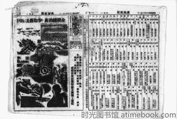 《新新新闻》(成都)1940年影印版合集 电子版.