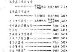 老图书–《河北省唐山市文史资料_第2辑》电子版合集