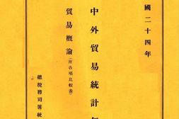 老期刊–《海关中外贸易统计年刊》1935-1940年合集 电子版